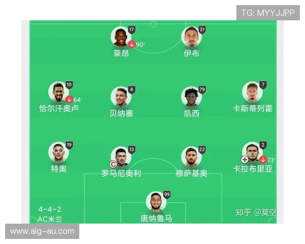 小伊布回归米兰无350万买断